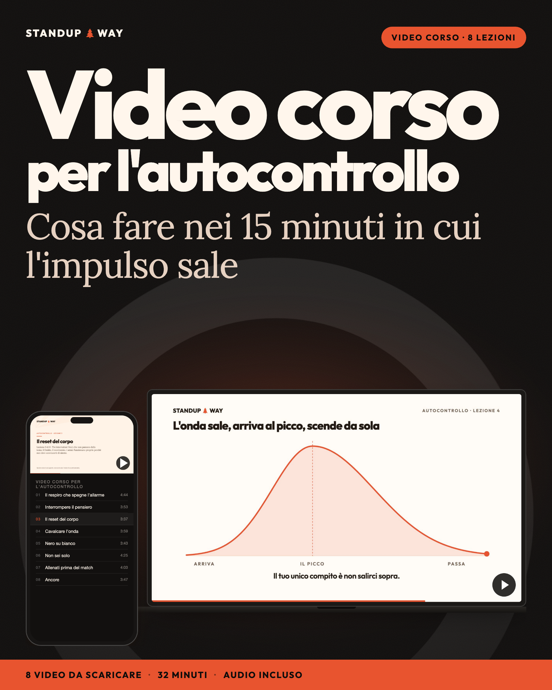 Video corso per l'autocontrollo — video corso · 8 lezioni